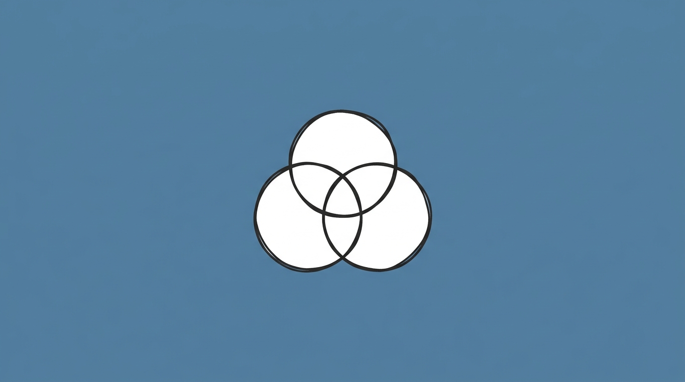 AI Agents vs Automation vs Chatbots: What's the Actual Difference (and When Each Wins)?